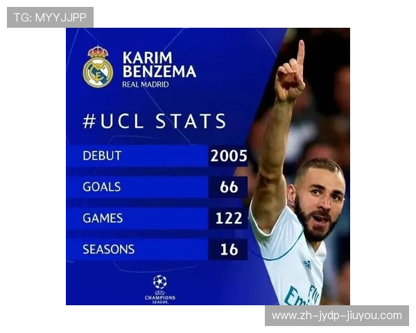 欧冠历史总射手榜排名及传奇射手数据汇总